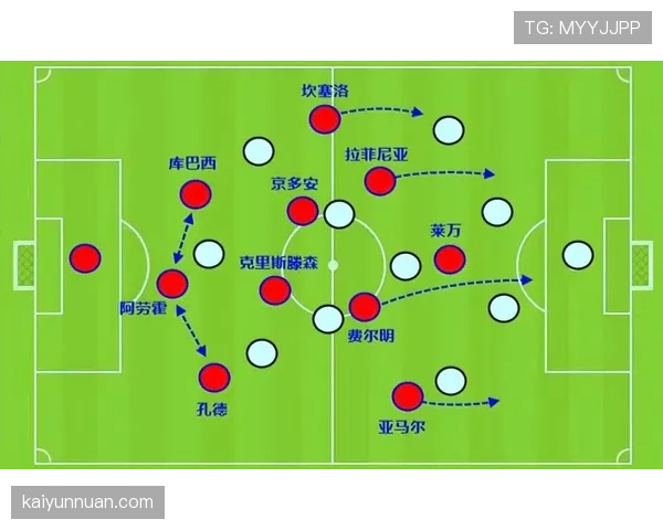 巴萨的进攻结构，正在失去纵深与变化