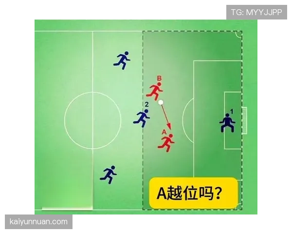 越位毫米判定的规则界限在哪里，VAR到底如何精准识别？