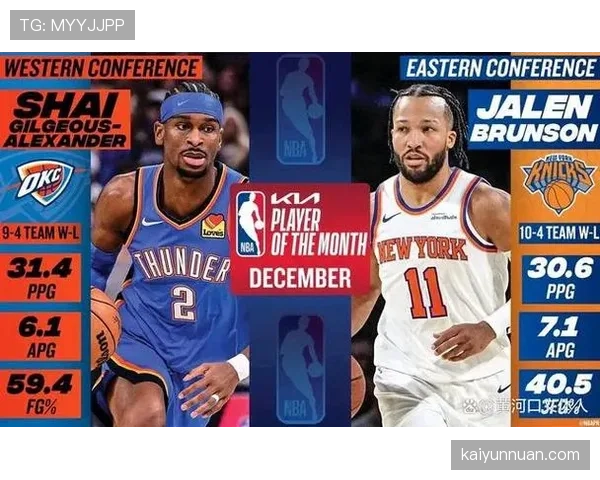 谢伊·吉尔杰斯-亚历山大突破得分效率超乔治拉开球队进攻差距