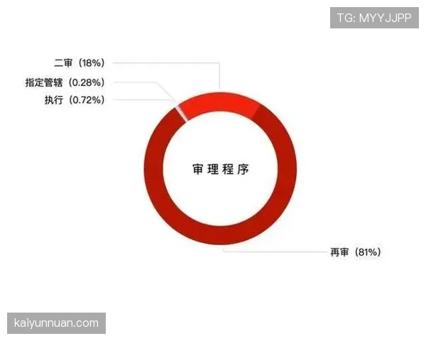 裁判判罚拖延时间的关键判断标准与常见处罚