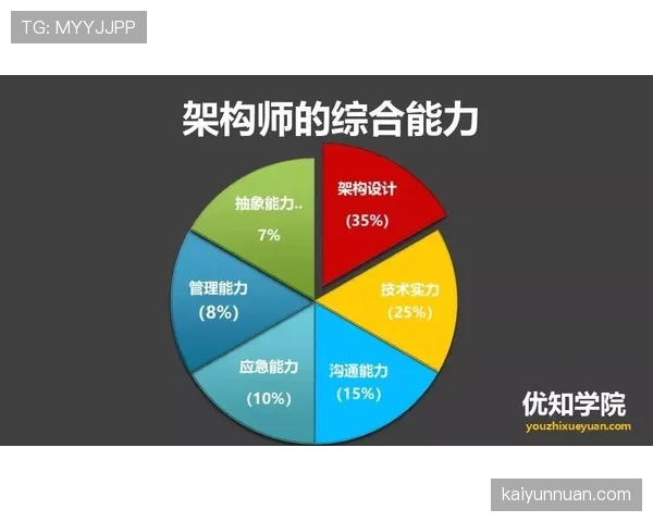 切尔西进攻终结问题持续影响本赛季表现，攻坚能力仍需改善