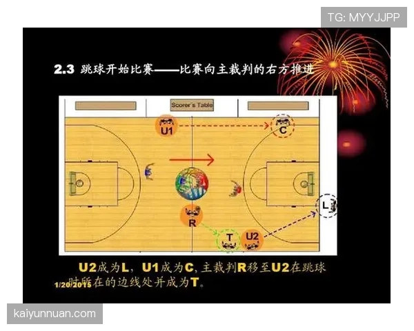 篮球比赛开球规则的详细流程与站位解析