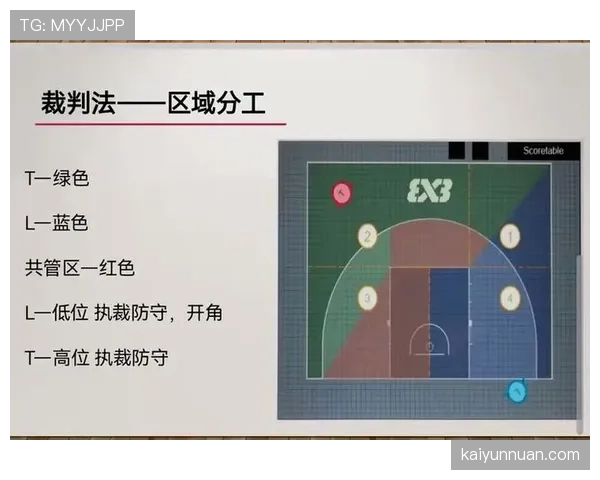 篮球规则中掩护犯规判定的具体依据与执行标准解析
